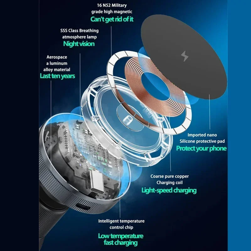Magnetic Car Wireless Charger Stand Bracket Magnet Car Phone Holder Mount Fast Charging Station for iPhone15 14 13 12 11 Pro Max