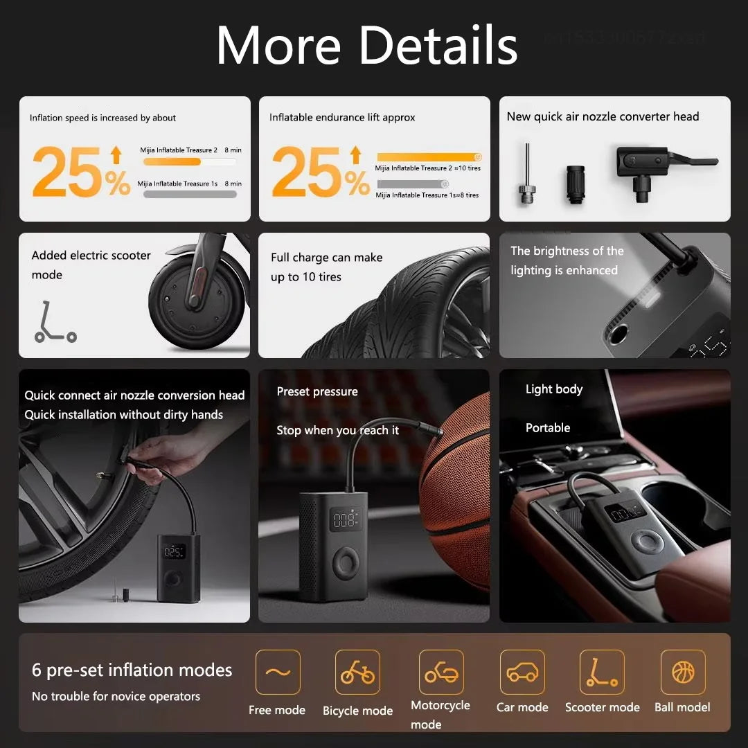 Mijia Mini Portable Air Pump 2 Mijia Electric Air Compressor Inflator Treasure Multitool for Cars, Motorcycles, Bicycles Balls